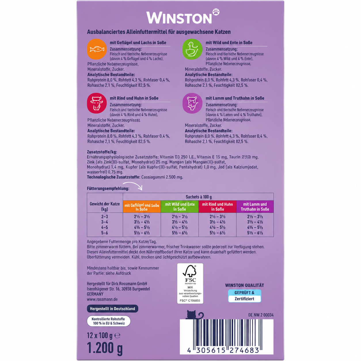  پوچ گربه وینستون در ژله Winston In Jelly Pack 