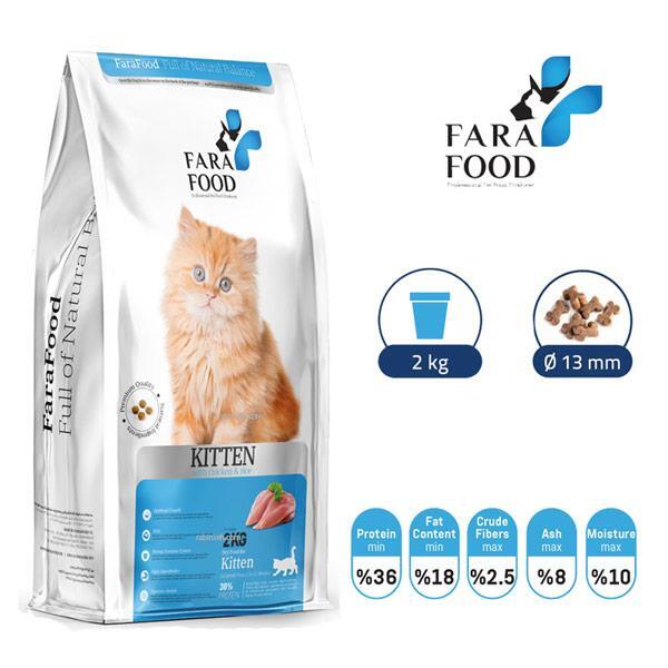 غذای خشک بچه گربه فرافود FaraFood Kitten Dry Food