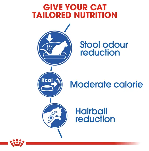 غذای خشک گربه رویال کنین ایندور 27 (Royal Canin Indoor 27)