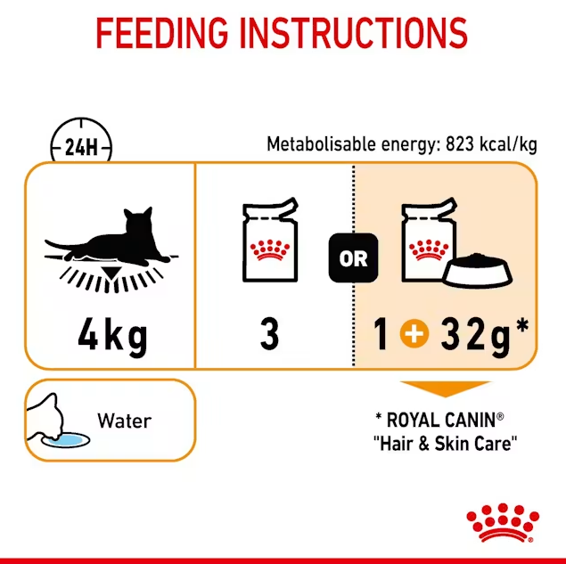 پوچ گربه رویال کنین هیر اند اسکین کر در ژله (مراقبت پوست و مو) Royal Canin Hair & Skin Care Thin Slices in Jelly